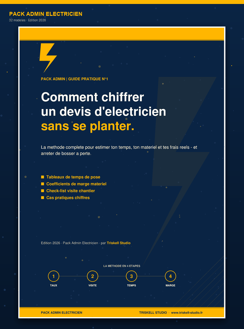Démo animée du pack — défile à travers les pages clés